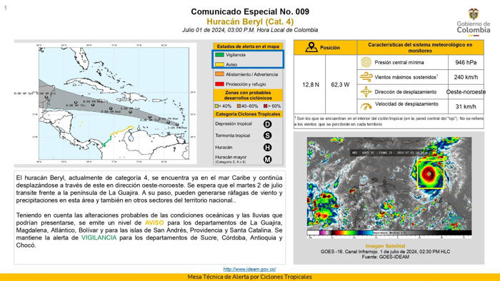 alerta en la costa caribe colombiana por avance del huracán beryl, categoría 4: ideam emitió aviso para cinco departamentos