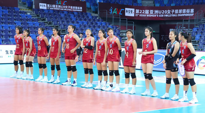 วอลเลย์บอลหญิงไทย u20 พบ อิหร่าน avc 2024 ชิงแชมป์เอเชีย 3 ก.ค.นี้