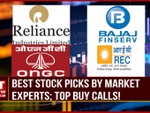 Top Large, Mid & Small Cap Stocks To Buy Today | Market Expert Kunal ...