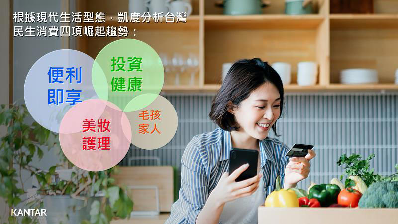 凱度揭曉台灣fmcg消費者生活四項趨勢，你中了幾項？