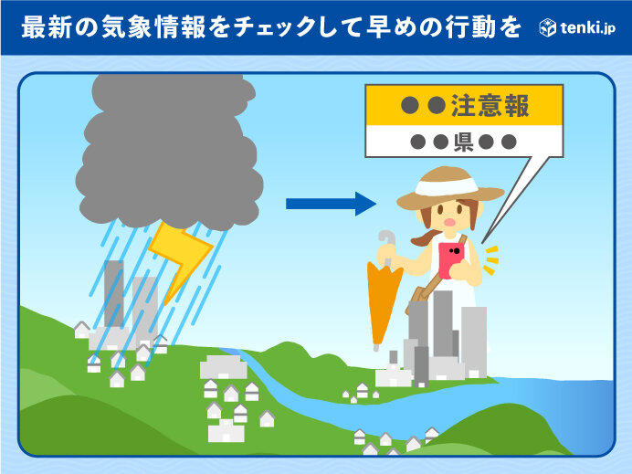 今夜～4日(木)頃 大雨エリアが北上 日本海の海面水温が高く 梅雨末期の様相