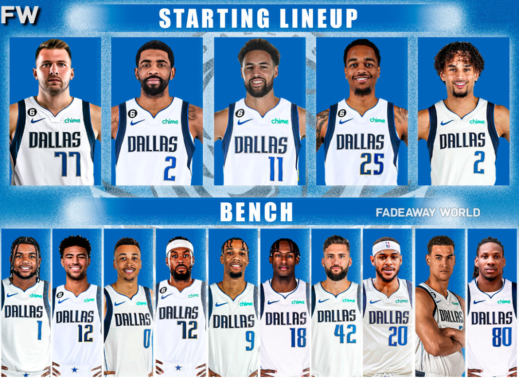 Dallas Mavericks Roster After Signing Klay Thompson And Naji Marshall