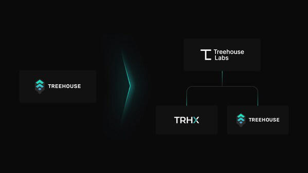 treehouse labs unveils brand evolution and strategic expansion