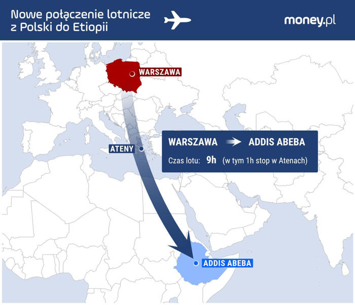 nowe linie lotnicze w polsce. zabiorą w lot trwający 9 godzin
