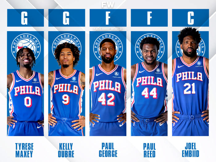 philadelphia 76ers starting lineup looks unbeatable after signing paul george