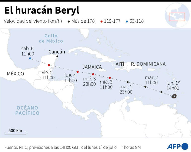 beryl se fortalece a su paso por el caribe y es el huracán de categoría 5 más precoz de los registros