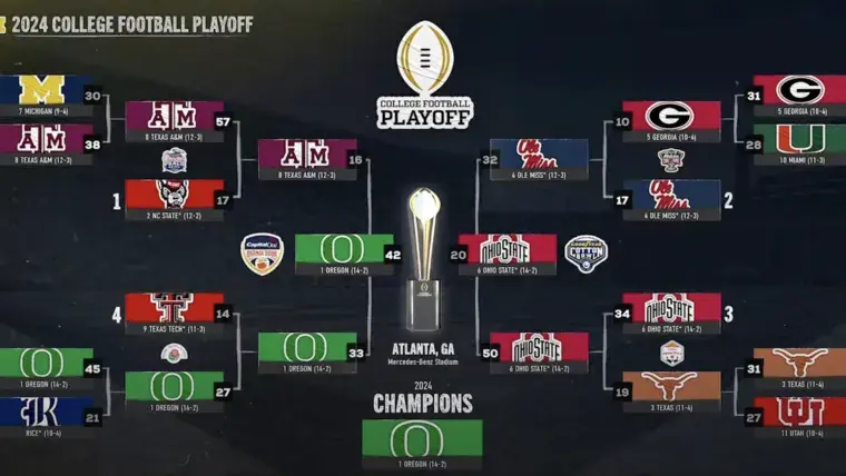 ea college football 25 disrespects sec teams yet again with natty prediction