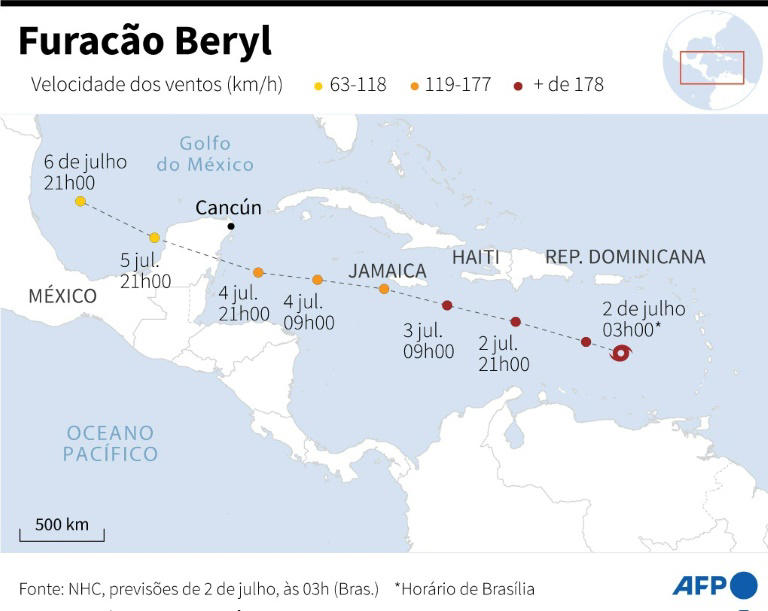 furacão beryl, elevado à categoria 5, causa destruição e deixa cinco mortos no caribe