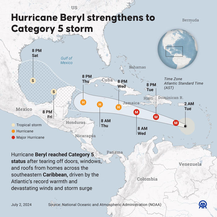 latest storm path tracker shows where hurricane beryl will hit next