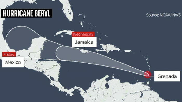 deadly hurricane beryl heads for jamaica - but why did it form so early in the season?