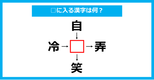【漢字穴埋めクイズ】□に入る漢字は何？（第2020問）