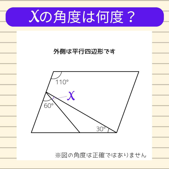 【角度当てクイズ vol.893】xの角度は何度？