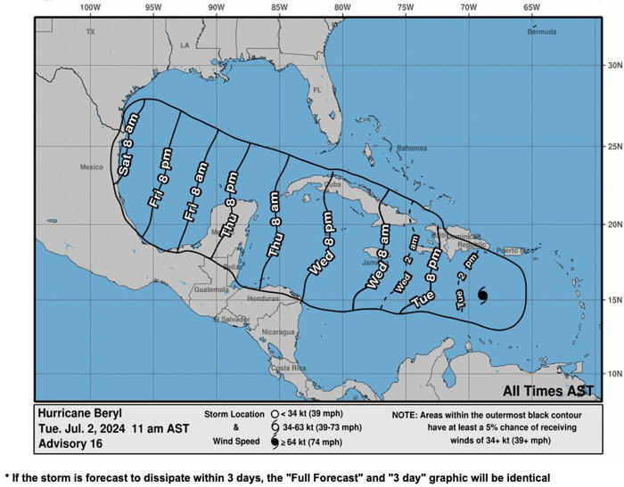 avanza el temido huracán beryl: esta es la trayectoria y zonas afectadas del evento categoría 5