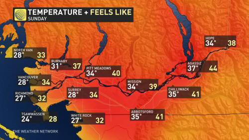 summer heat will soon get cranked in vancouver and southern b.c.