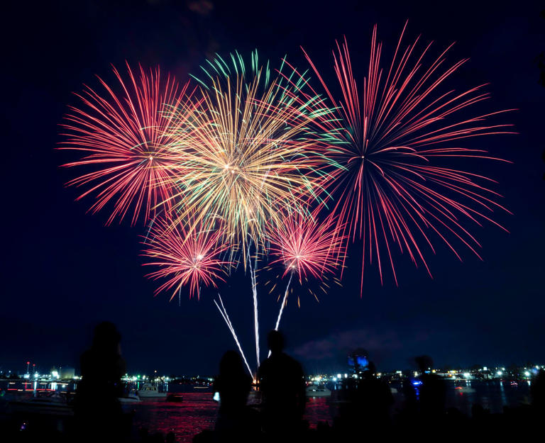 town point park 4th of july fireworks