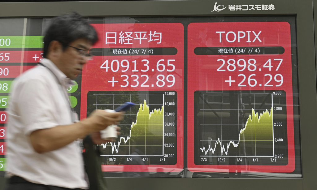 Stock Market Today: Japan's Nikkei 225 Hits New Record Close, As Other ...