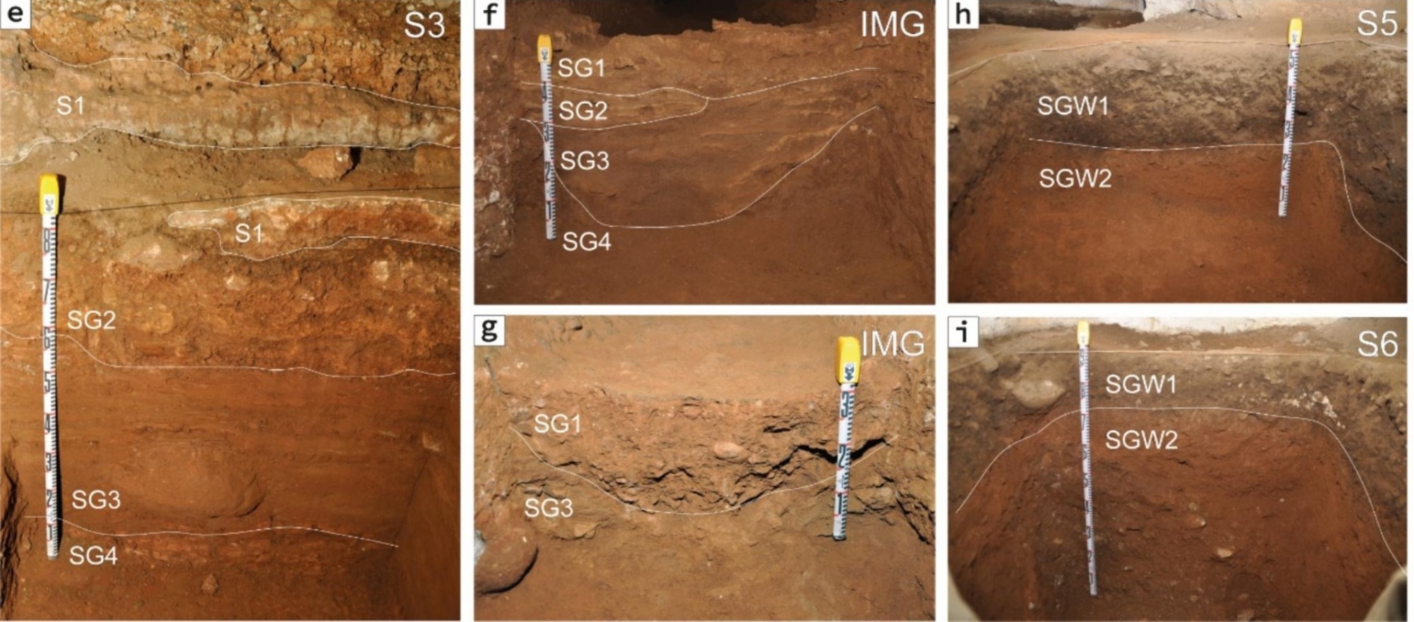 Amazing Palaeolithic Discoveries Found In Simanya Cave