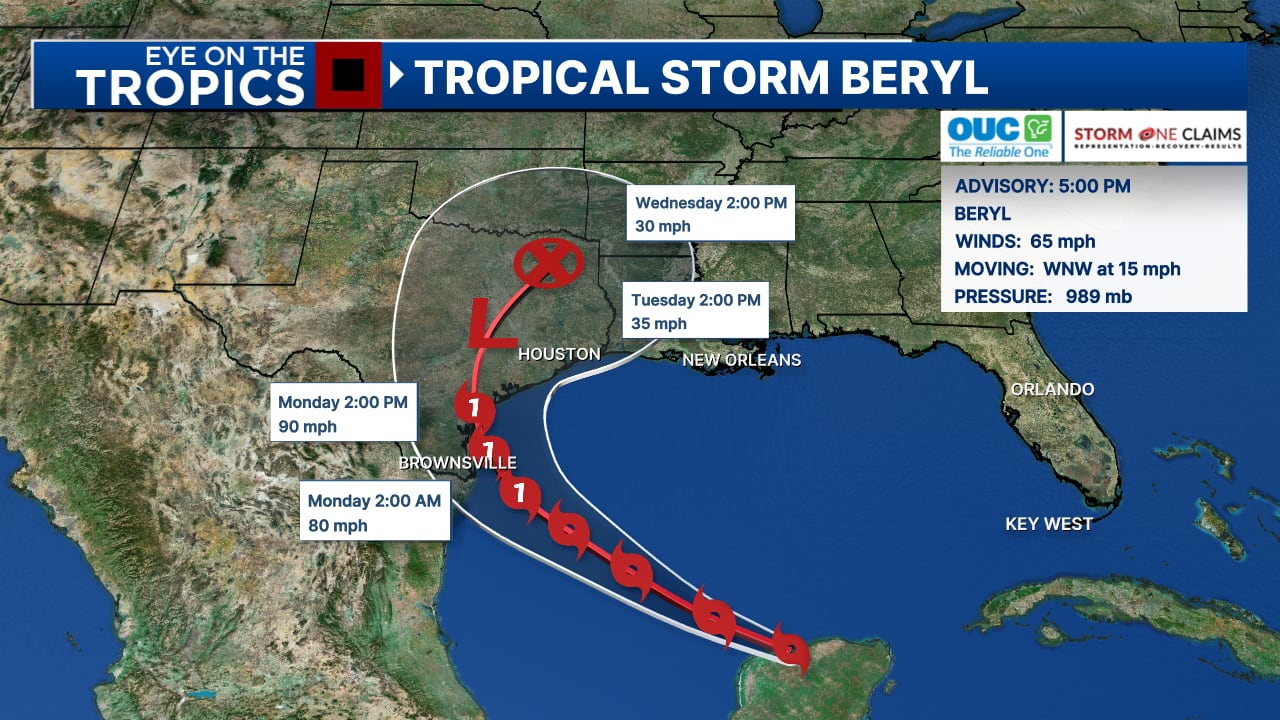 Beryl Weakens To A Tropical Storm