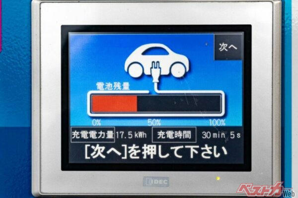 北陸自動車道・名立谷浜SAの40kWhの急速充電器に接続した時の表示。30分でバッテリー容量の1/4にあたる、17.5kWh充電された