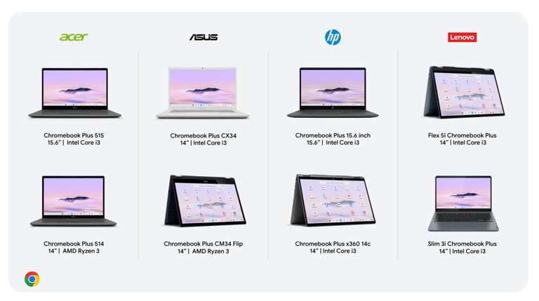 A list of Chromebooks Plus models from the initial announcement