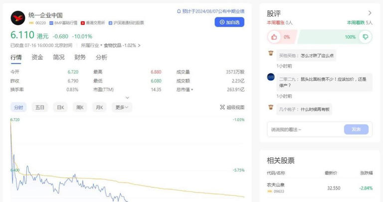 老坛酸菜风波之后，统一方便面再陷舆论漩涡