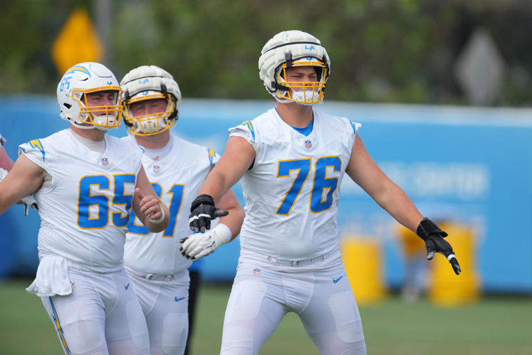 Which players should be locks for the Chargers' 53man roster heading