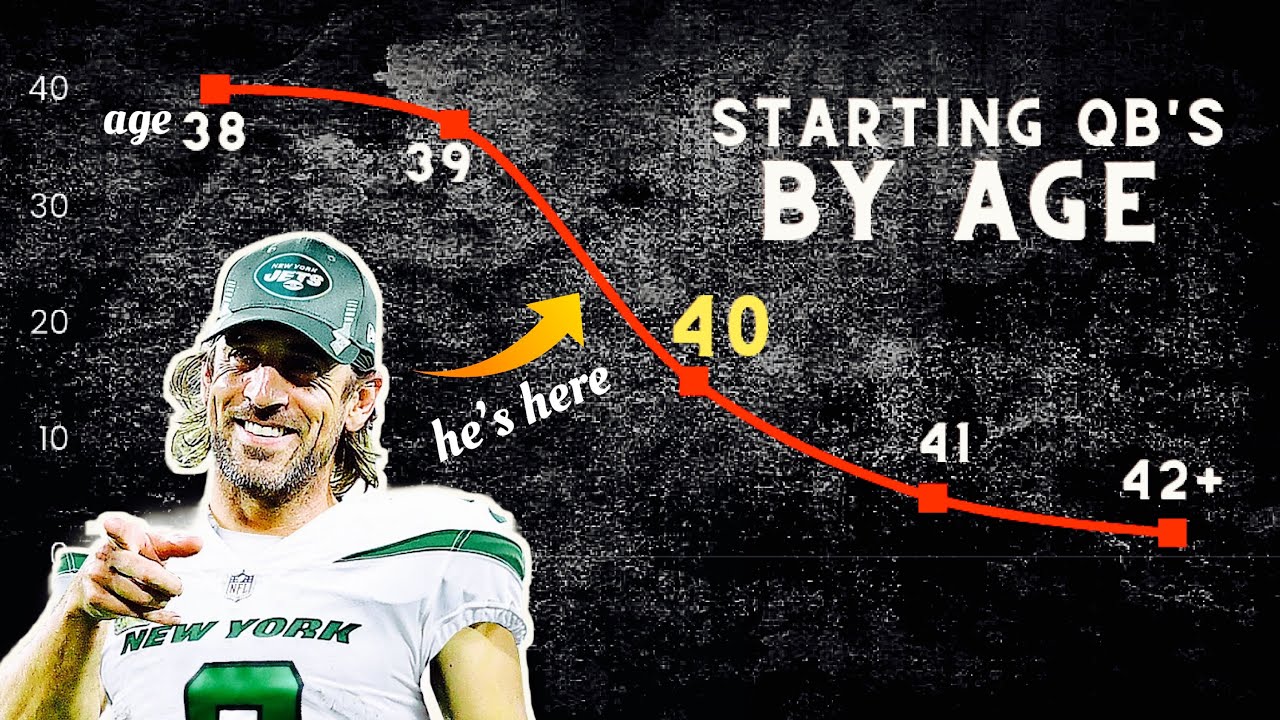 how-have-40-year-old-qbs-fared-in-nfl-history