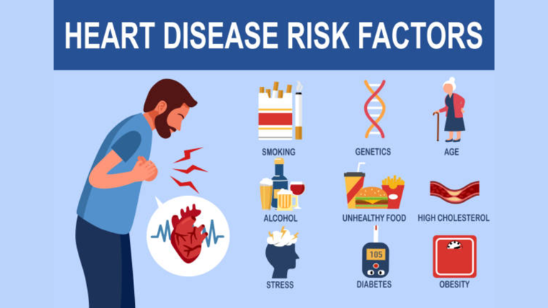 7 signs that a heart attack may happen soon