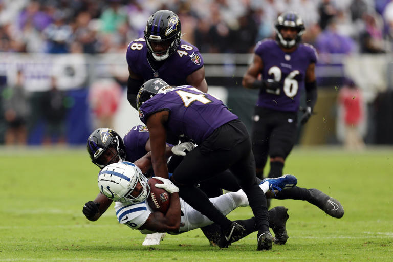 Breaking down the Ravens' 53-man roster prediction ahead of preseason ...