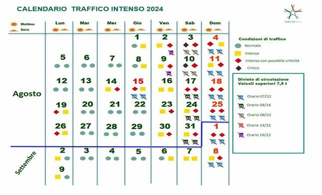 Vacanze, Primo Grande Weekend Di Esodo Estivo: Traffico Intenso Sulla ...