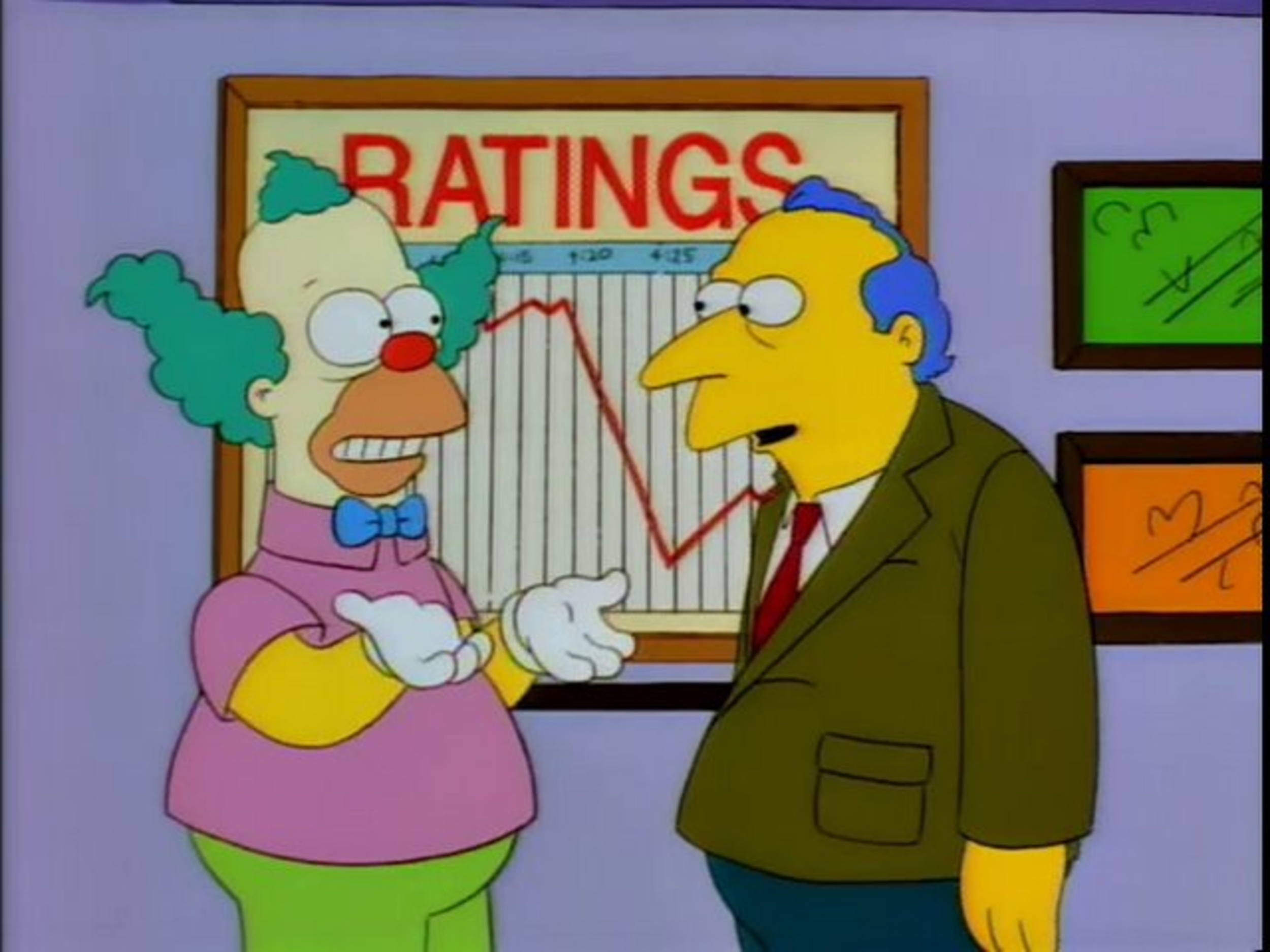 The 25 best minor recurring characters from The Simpsons