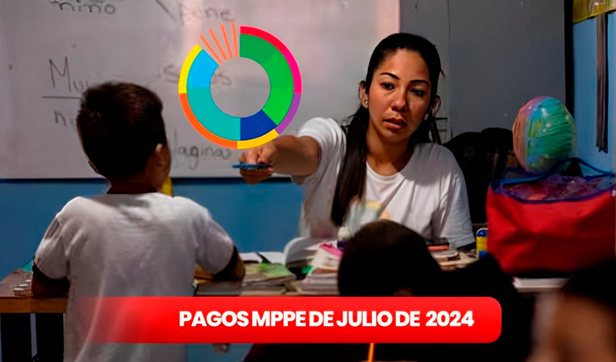 Pagos MPPE HOY, 24 De Julio 2024: Consulta SEGUNDA QUINCENA, BONOS Y ...