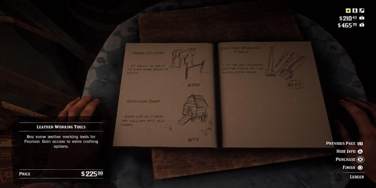 RDR2: Legend Of The East Satchel Guide