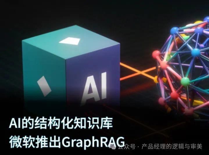 微软开源GraphRAG：知识图谱+大模型