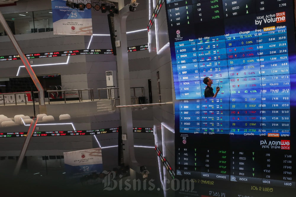 IHSG Akhir Pekan Ditutup Melemah Ke 7.294, Saham BREN, BBRI Dan BBCA ...