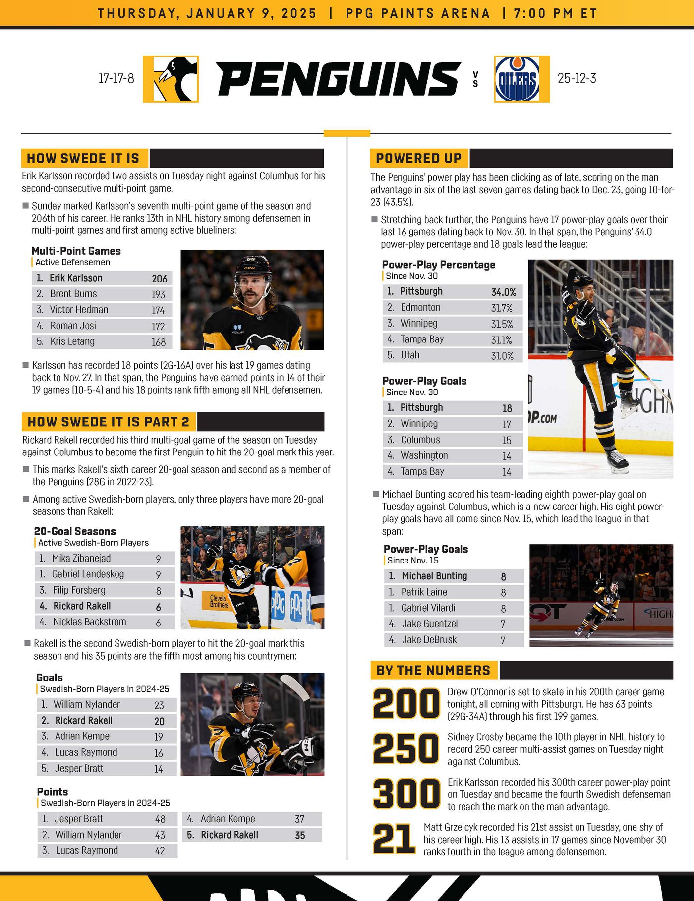 Game Preview Edmonton Oilers Pittsburgh Penguins 1 9 2025