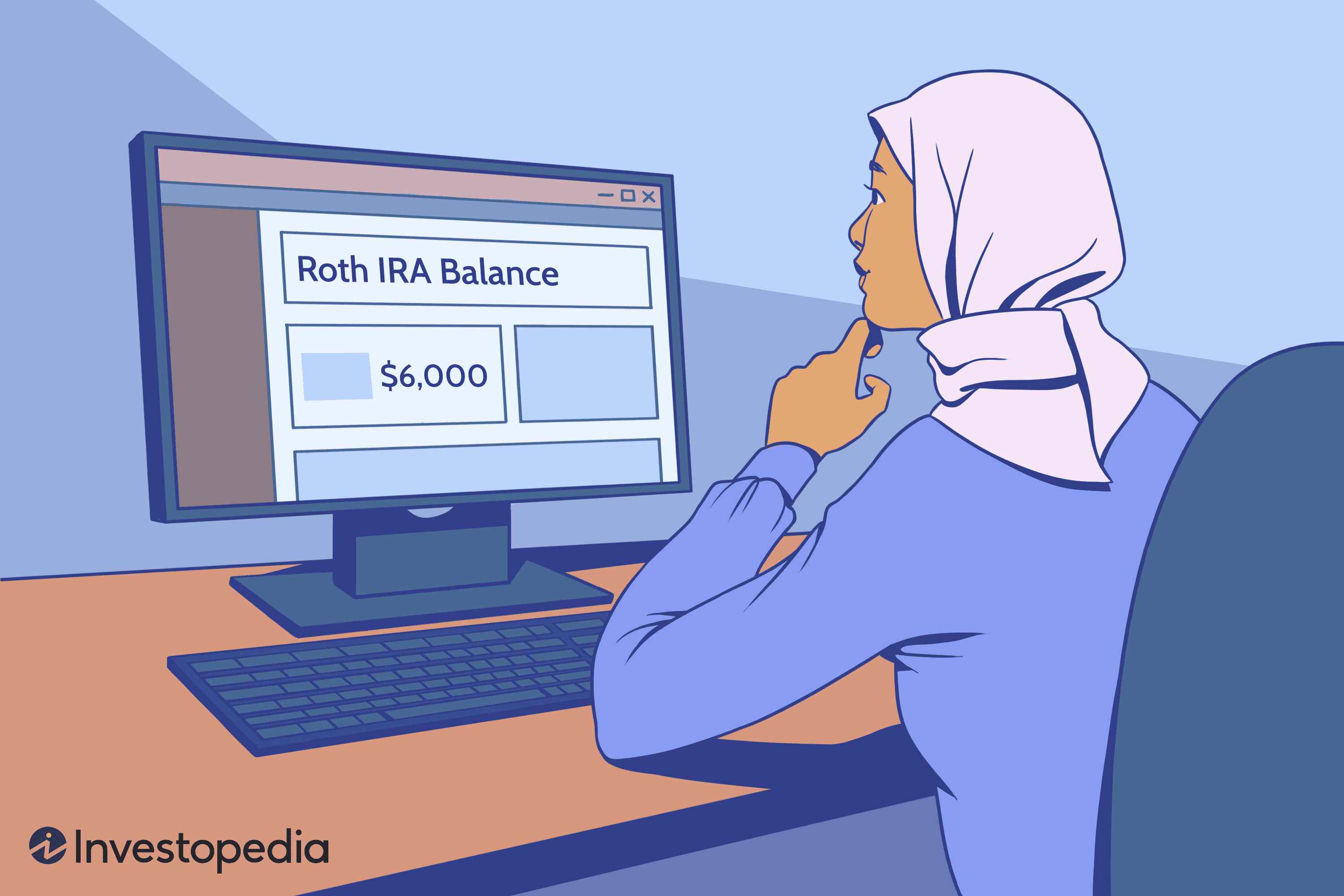 2025 Roth and Traditional IRA Contribution Limits