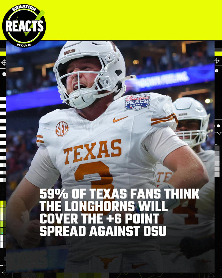 The Most Anticipated Upset: Ohio State Vs. No. 1 Texas - 6ozh2lp