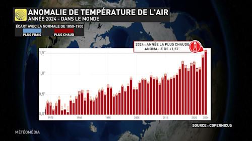 Le Québec est au centre de la plus grande anomalie jamais enregistrée