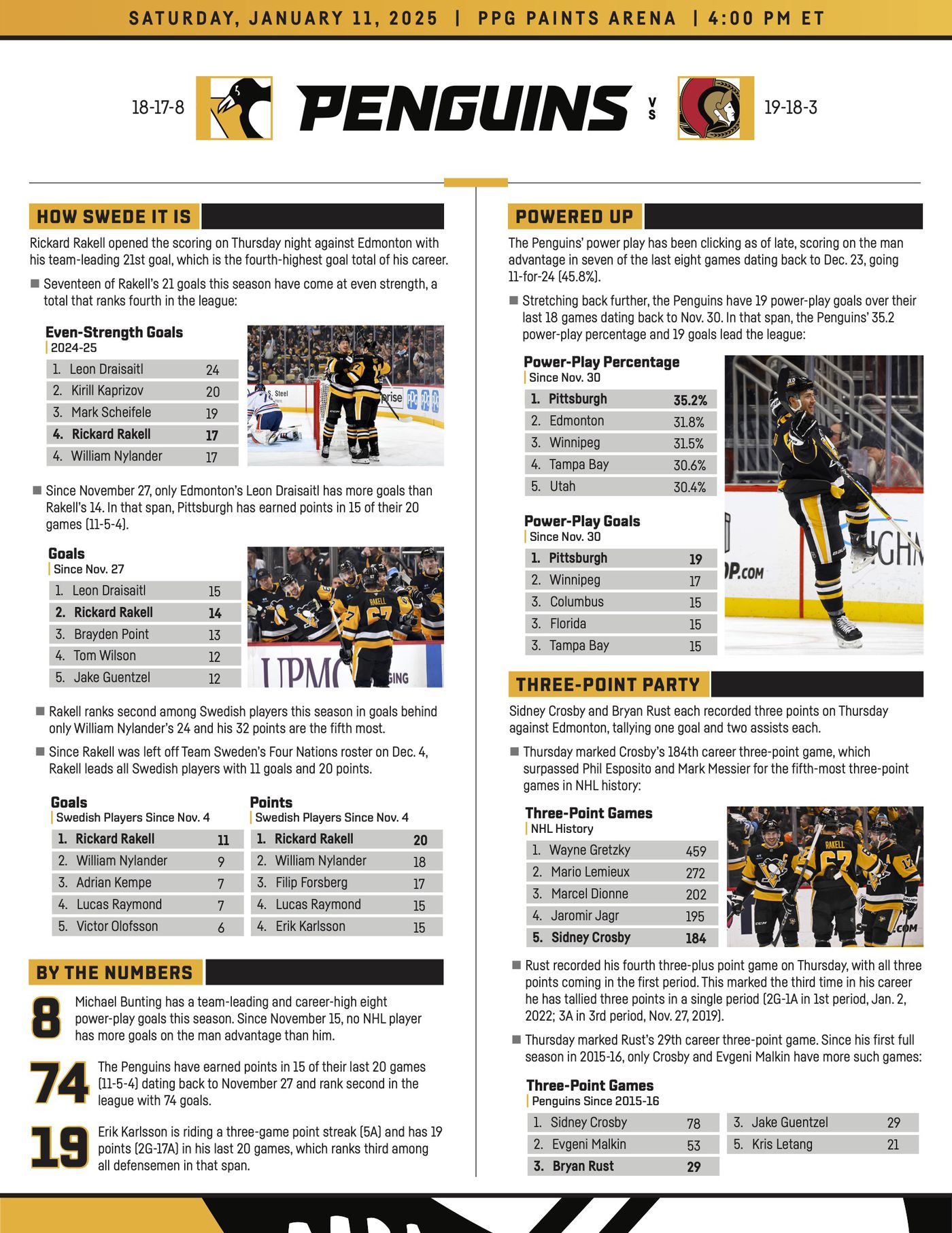 Game Preview Ottawa Senators Pittsburgh Penguins 1 11 2025