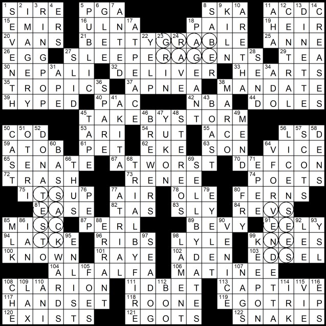 Solution to Evan Birnholz’s Jan. 12 crossword, ‘Bywords’