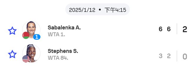 澳网乱了：首位大满贯冠军+种子出局！萨巴15连胜