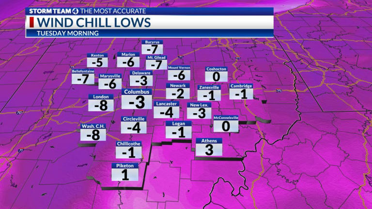 Frigid Air Sticking Around In Central Ohio, How Low The Thermometer Will Go