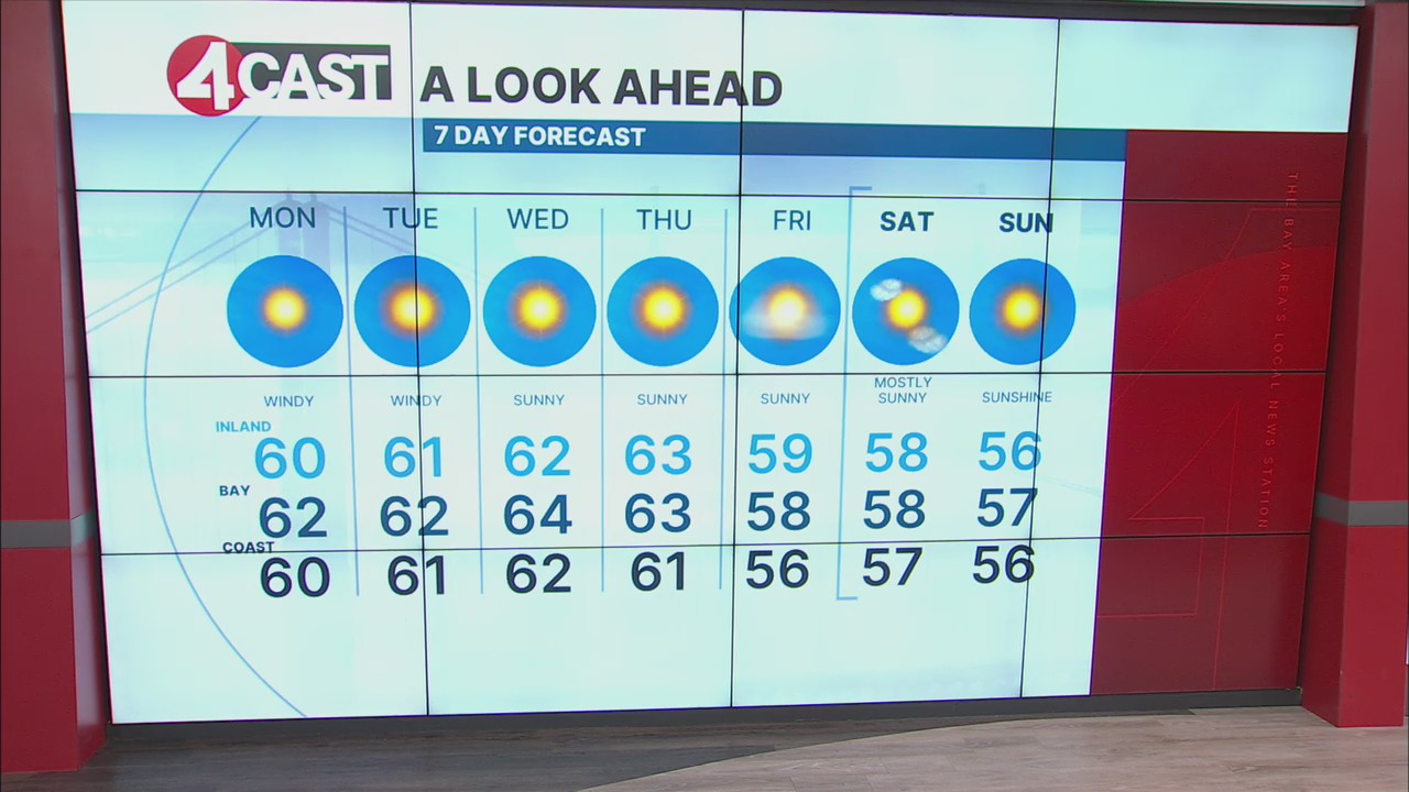 January 13, 2025 San Francisco Bay Area weather forecast