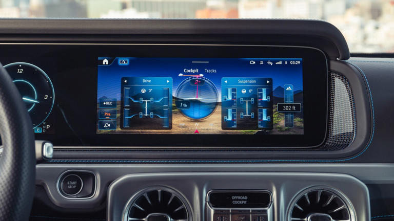 2025 Mercedes-Benz G-Class Electric First Test: Incompatible by Design?