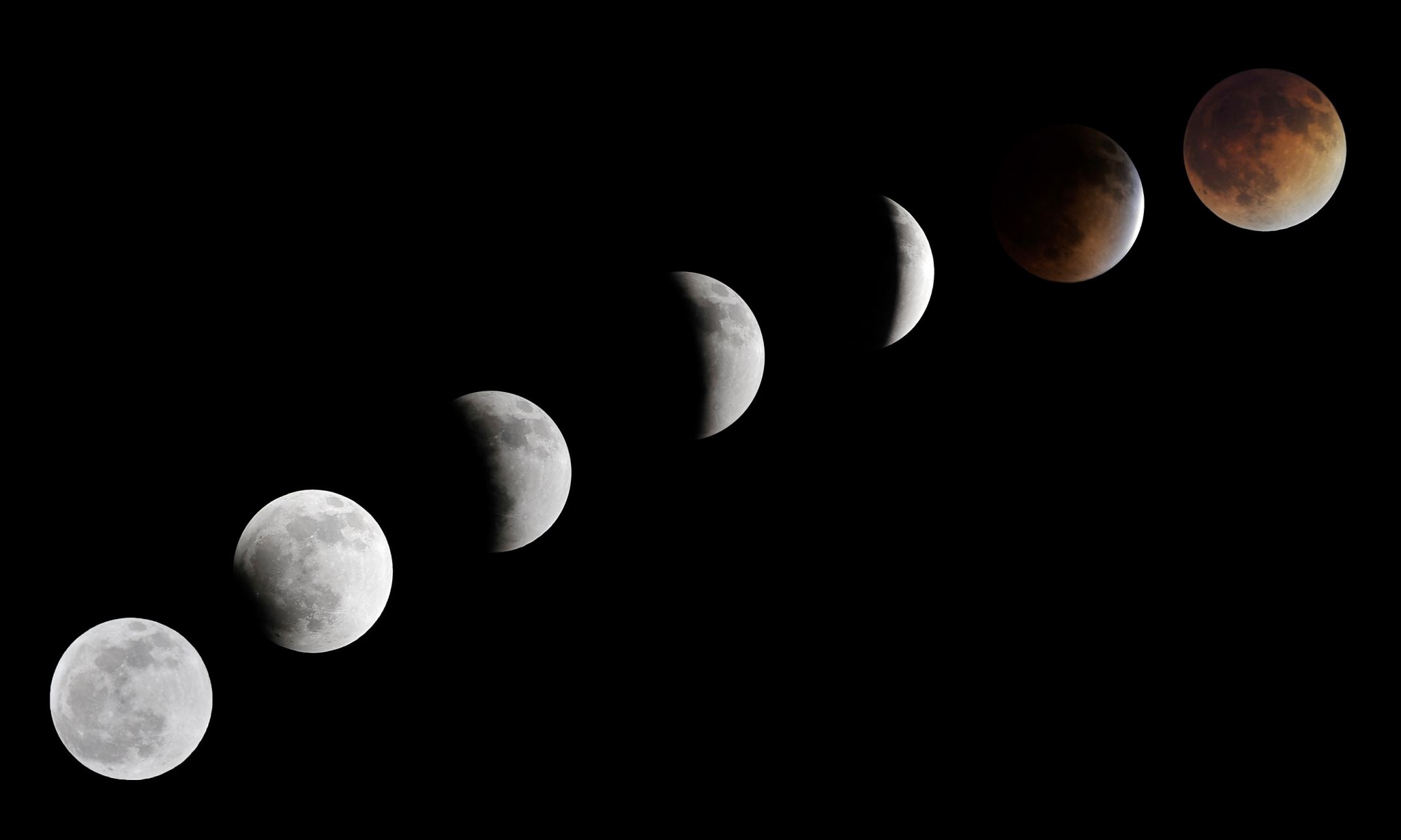 What a 'blood moon' looks like